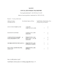 Annual Eeo Public File Report