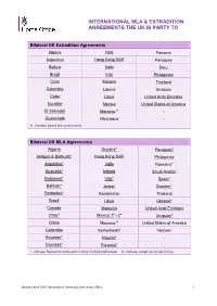 MLA and Extradition Treaty List