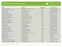 Phoenix Colleges & Universities