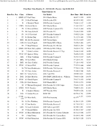 2021-05-08 - Pocono - Sat 05-08-2021 ﬁle:///Users/Gﬂ/Dropbox (Personal)/AX Events/2021-05-08 - Pocono/Ma