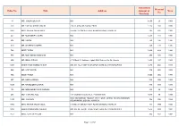 Folio No. Title Address Unclaimed Amount of Dividend Warrant No Year