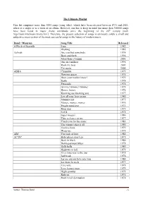 The Ultimate Playlist This List Comprises More Than 3000 Songs (Song Titles), Which Have Been Released Between 1931 and 2018, Ei