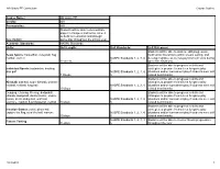 Course Name: 8Th Grade PE Credits: N/A Prerequisites