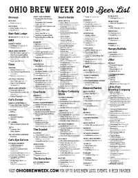 Ohio Brew Week 2019 Beer List