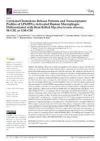 Cytokine/Chemokine Release Patterns and Transcriptomic
