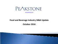 Peakstone Food and Beverage Index - Trading Statistics