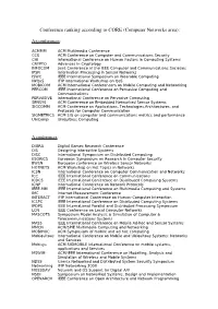 Conference Ranking According to CORE (Computer Networks Area)