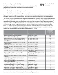 Performance Drug List Dispensing Limits
