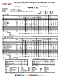 CHN 86 Vs 76