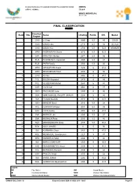 Final Classification 单项成绩单