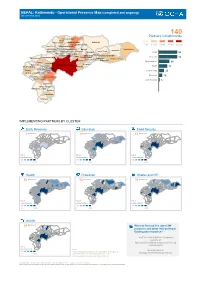 NEPAL: Kathmandu - Operational Presence Map (Completed and Ongoing) [As of 30 Sep 2015]
