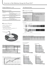 Overview of the Meitetsu Group for Fiscal 2017