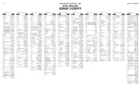 Early Voting Poll Site List