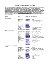 Navigator Gaff Yawl Suggested Rigging List