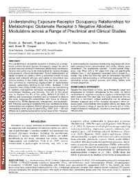 Understanding Exposure-Receptor Occupancy Relationships For