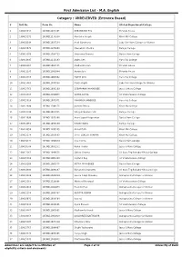 First Admission List - M.A