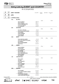 Entry Lists by EVENT and COUNTRY As of 19 April 2021
