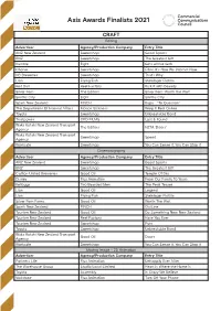 Axis Awards Finalists 2021