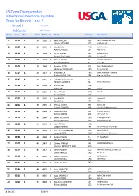 Draw for Rounds 1 and 2 US Open Championship International
