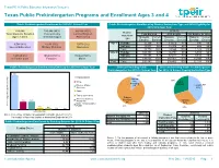 SAP Crystal Reports