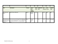 STGLIB-8-23-2013 Web.Xlsx 1