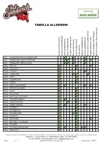 TABELLA ALLERGENI O C S U I L T L O a O N V I I M R P