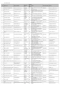 List of Nodal Officer