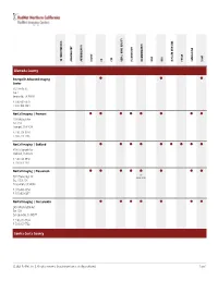 Service Grid
