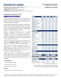 Briefing.Com