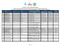 INTEREST FREE LOAN PROGRAMME Plan for Cheque Distribution Ceremonies of Interest Free Loans in the Month of October 2019 Ehsaas Helpline Phone Numbers: Mr