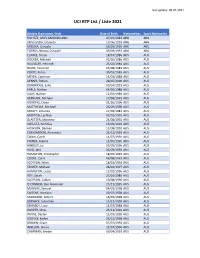 UCI RTP List / Liste 2021