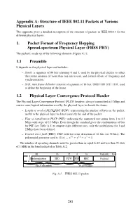Structure of IEEE 802.11 Packets at Various Physical Layers