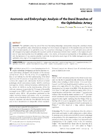 Anatomic and Embryologic Analysis of the Dural Branches of the Ophthalmic Artery