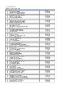 List of 0% EPP Merchant