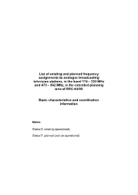 List of Existing and Planned Frequency