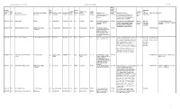 Fl Bdcstng Stn DB 2015 Copy-1