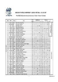 2007 ISAF Worlds Cascais