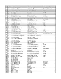 Download As PDF File
