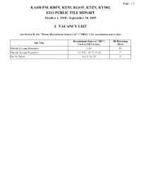 KASH-FM, KBFX, KENI, KGOT, KTZN, KYMG EEO PUBLIC FILE REPORT October 1, 2018 - September 30, 2019