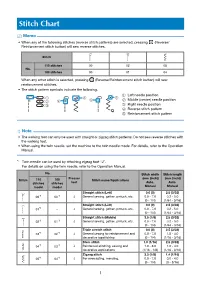 Stitch Chart