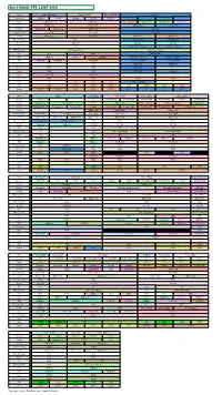 Intel Mobile CPU (2007-2010)