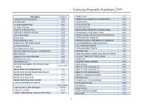 Campus Property Numbers 2011