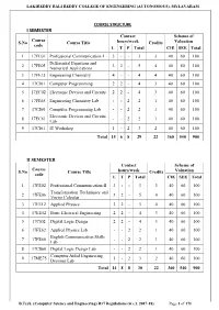 CSE Course Structure and Syllabus