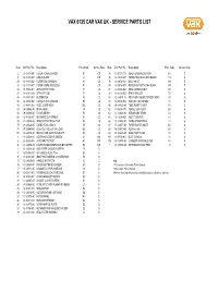 Vax 6135 Car Vax Uk - Service Parts List