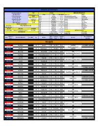 Event Results.Xlsx