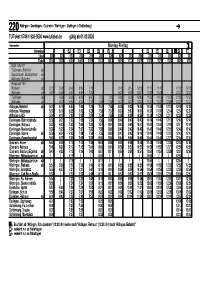 Fahrplan 220, 1
