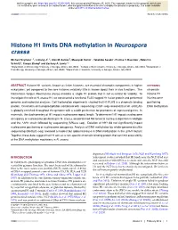 Histone H1 Limits DNA Methylation in Neurospora Crassa