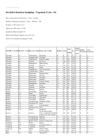 Stratified Random Sampling - Nagaland (Code -24)