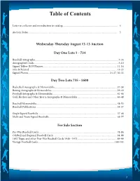 Table of Contents
