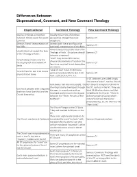 Differences Between Dispensational, Covenant, and New Covenant Theology